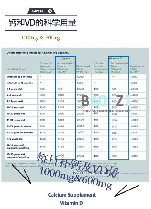 swisse钙片是什么颜色的,钙世无双钙果