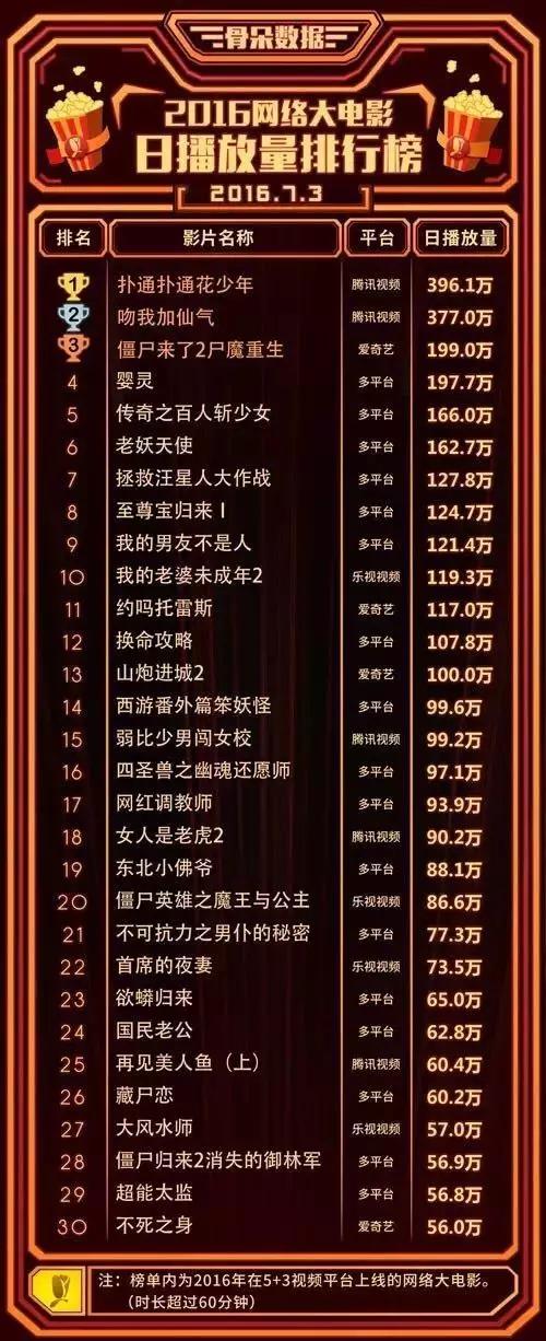 电竞体育托雷斯,蹭热点是网大的灵药*药春**还是泻药?