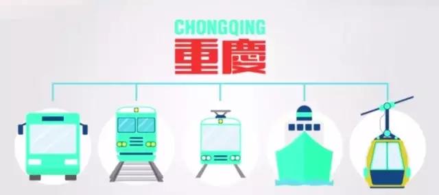 当重庆遇上重庆,当重庆遇上四川