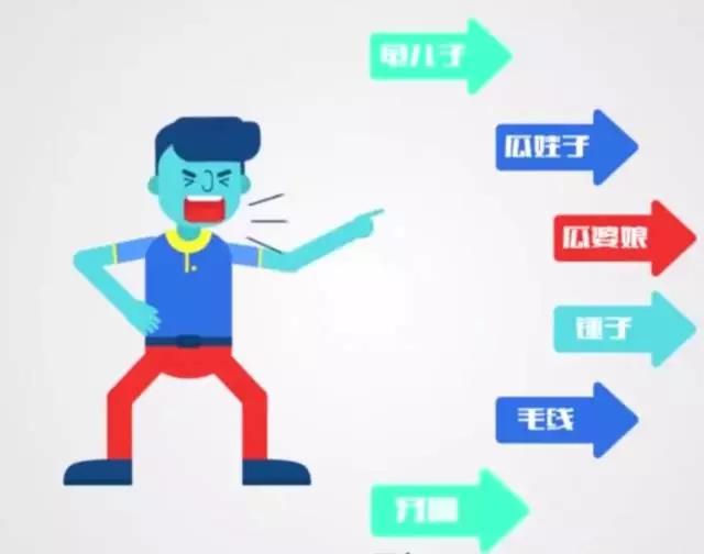 当重庆遇上重庆,当重庆遇上四川