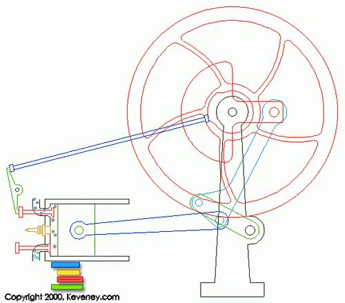 濂ユ墭寰幆鍜岄樋鐗归噾妫惊鐜彂鍔ㄦ満,闃跨壒閲戞.绫冲嫆鍜屽ゥ鎵樺惊鐜彂鍔ㄦ満