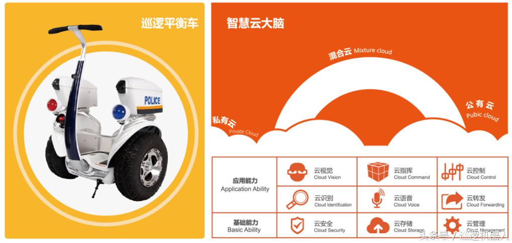 为巡逻而生，尚云在线智能巡逻平衡车问世