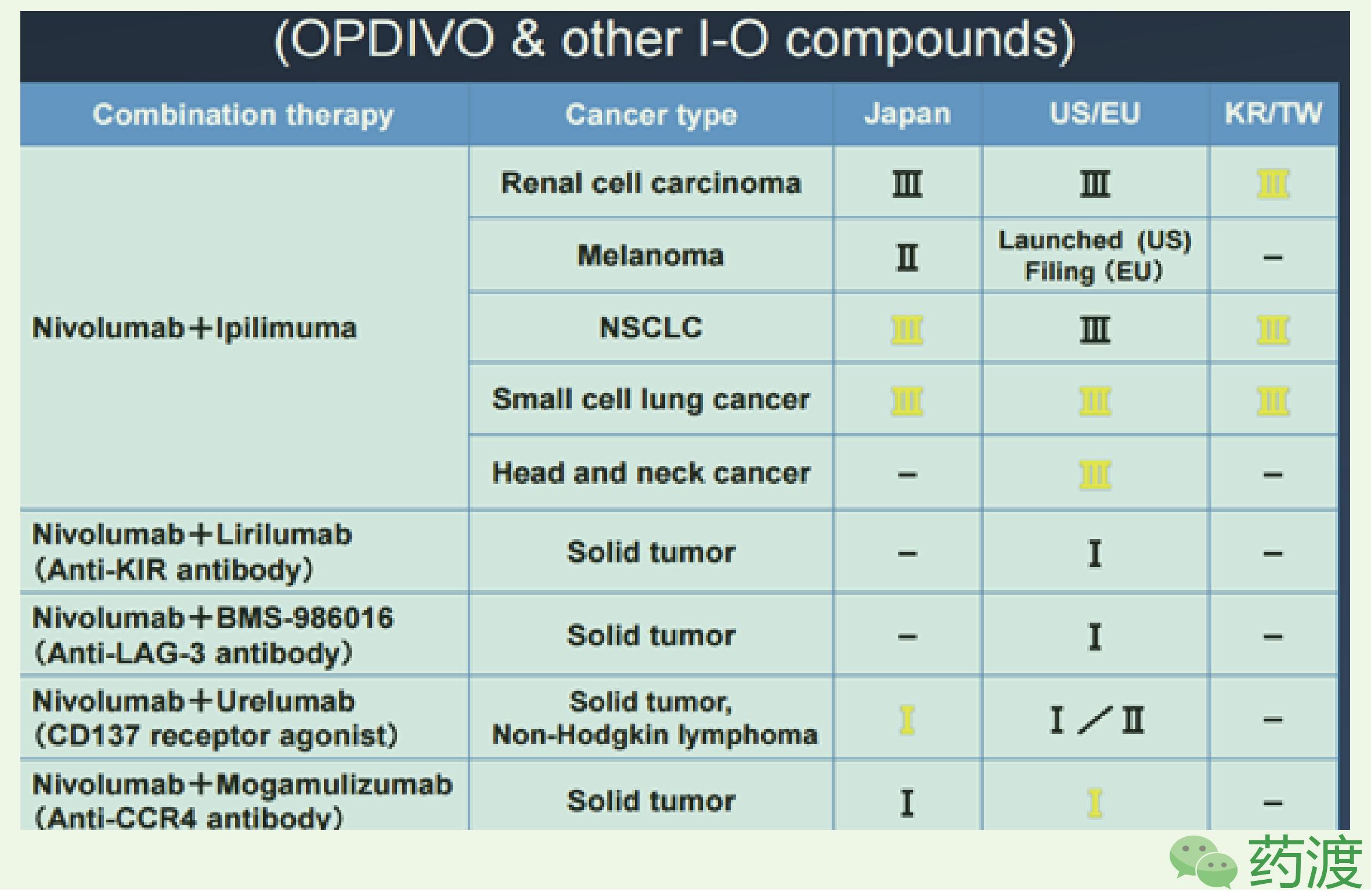 一文读懂医疗器械,一文看懂日本历史的书