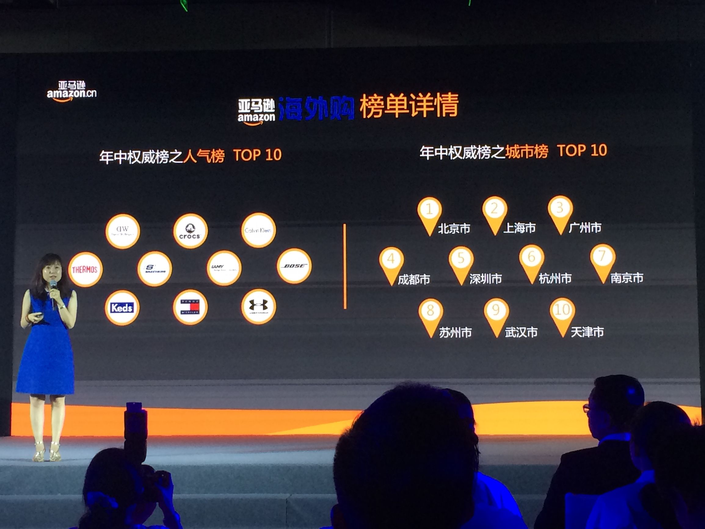 亚马逊prime会员大促指南,亚马逊primeday和prime专享折扣