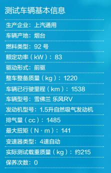 雪佛兰乐风rv16款手动畅行版,上汽通用雪佛兰乐风rv