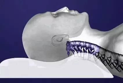 颈椎毛巾卷,一条毛巾怎么护颈椎