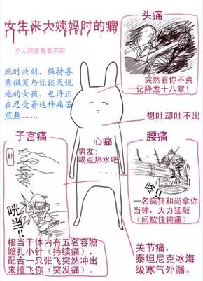 怎么让男朋友知道来大姨妈有多痛,怎么让男生知道大姨妈有多疼