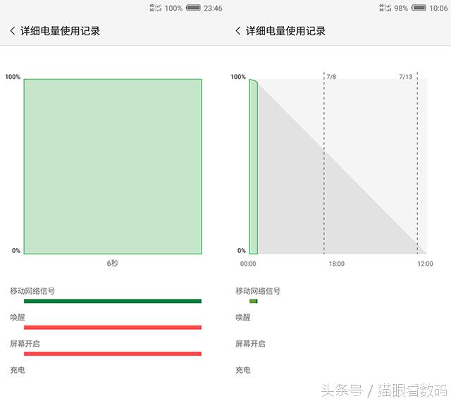 努比亚z11详解,努比亚z11测试