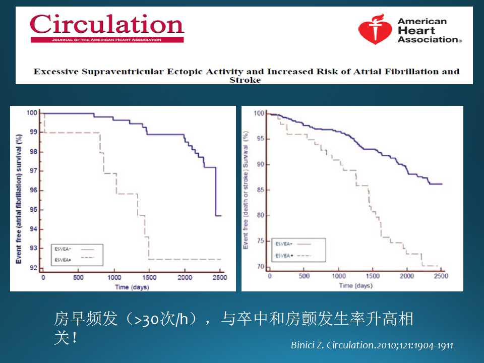 仁济医院射频消融王新华,王新华主要事迹