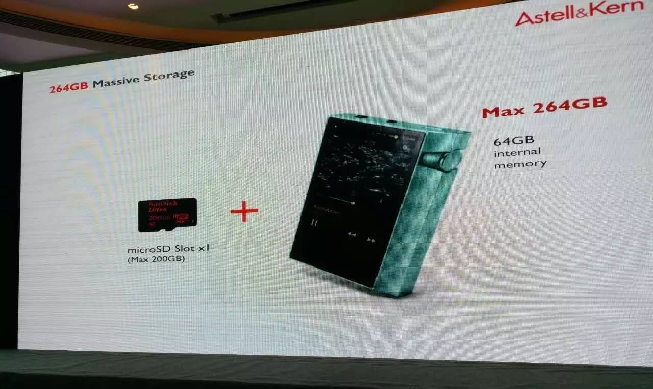 astellkern产品,astellkern早期产品