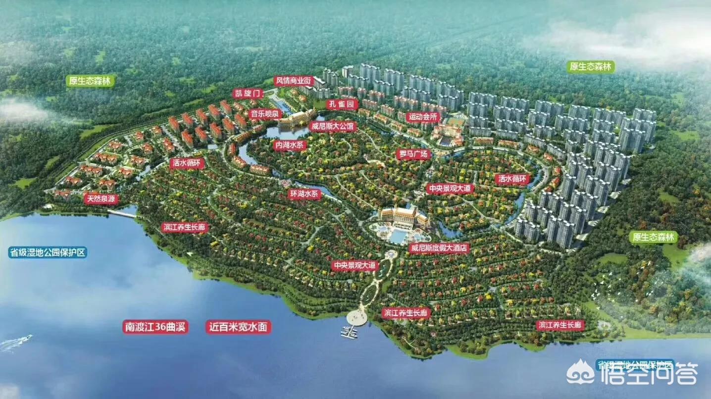 海南买房买哪个区最好,海南买房哪三种房最好