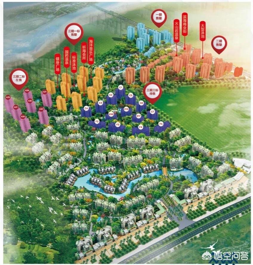 海南买房买哪个区最好,海南买房哪三种房最好