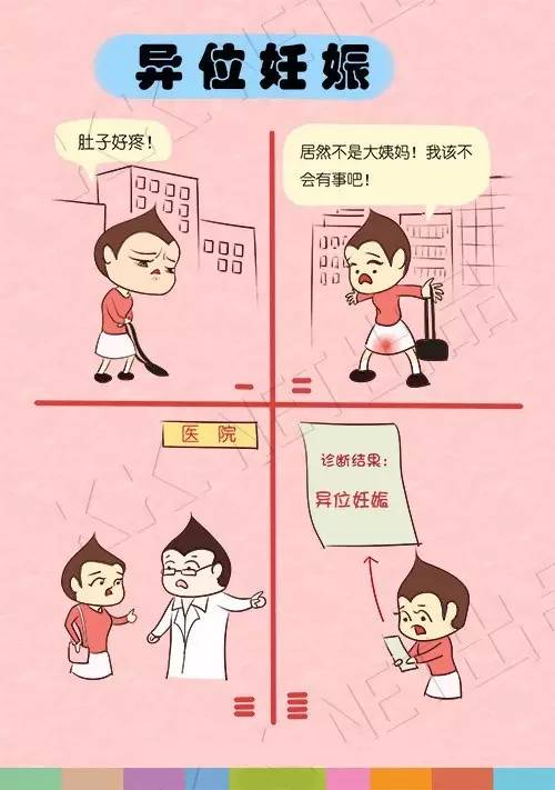 甘肃省妇幼保健院误诊宫外孕,孕育科普如何避免再次发生宫外孕