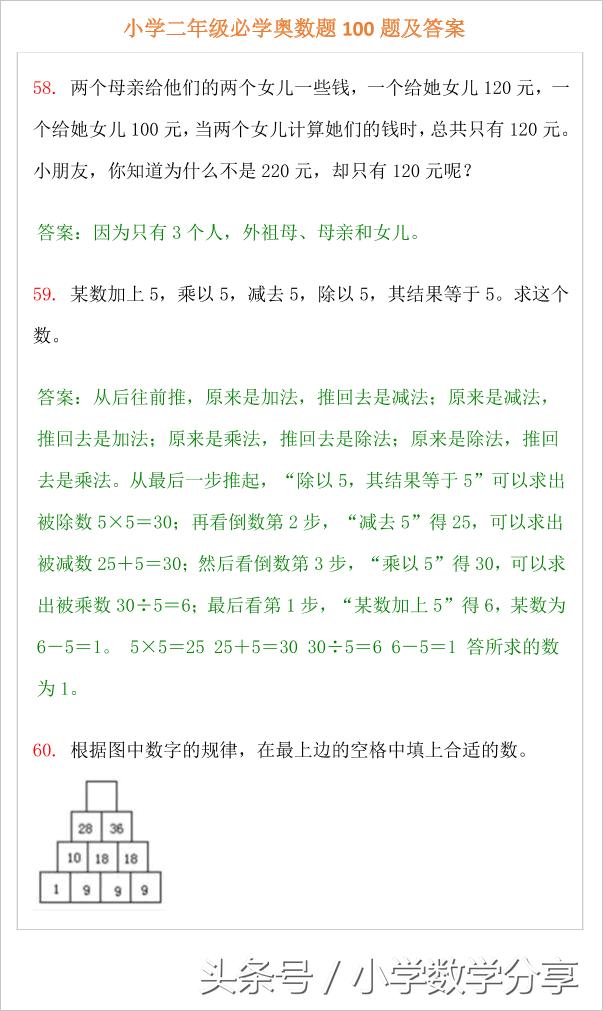 小学二年级必学奥数题100题及答案,小学奥数题讲解视频二年级下册