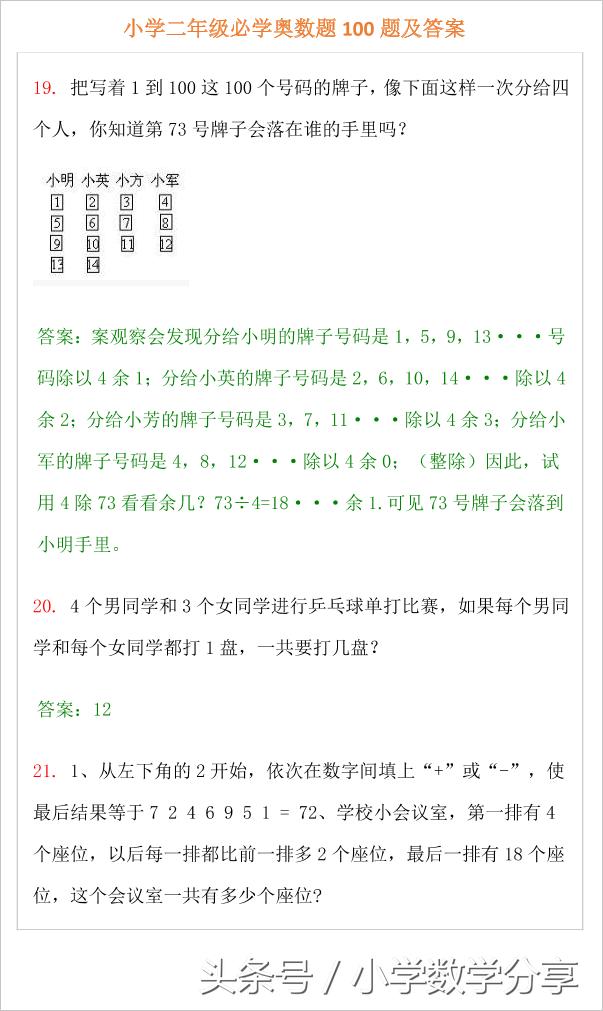 小学二年级必学奥数题100题及答案,小学奥数题讲解视频二年级下册