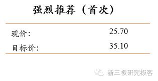 金鳞榜福昕软件,832422:十二载磨一剑,专注PDF文档处理的全球领导企业