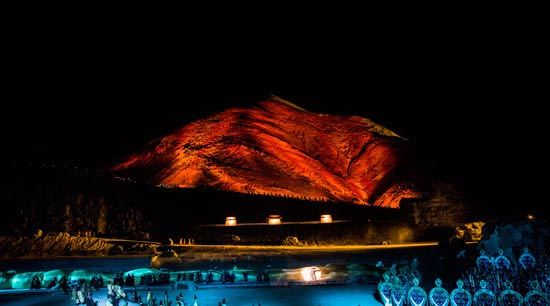 拉萨旅游费用图,南京到拉萨旅游