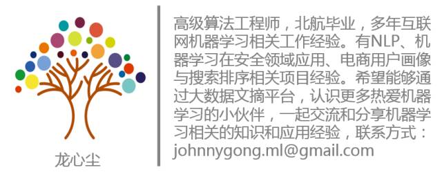 斯坦福大学深度学习基础教程,斯坦福大学深度学习实战