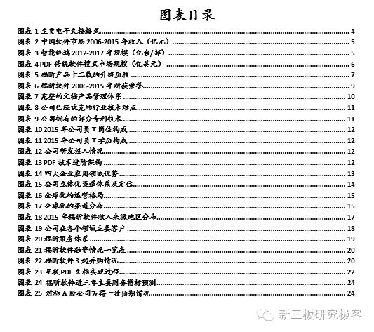 金鳞榜福昕软件,832422:十二载磨一剑,专注PDF文档处理的全球领导企业