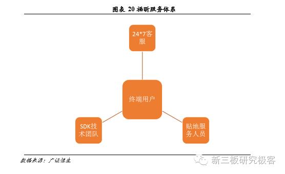 金鳞榜福昕软件,832422:十二载磨一剑,专注PDF文档处理的全球领导企业