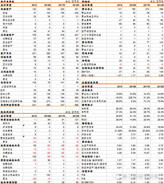 金鳞榜福昕软件,832422:十二载磨一剑,专注PDF文档处理的全球领导企业