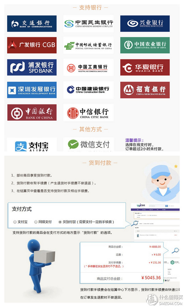 鐪侀挶璐墿浣撻獙,鐪侀挶鐪佸績鐪佹椂