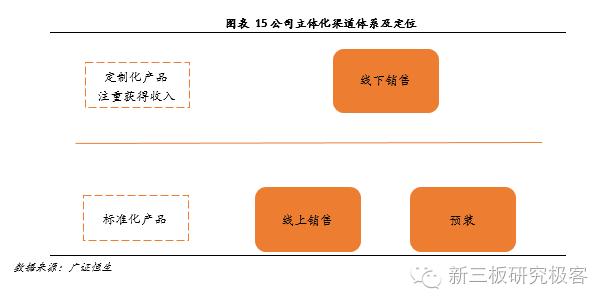 金鳞榜福昕软件,832422:十二载磨一剑,专注PDF文档处理的全球领导企业