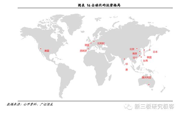 金鳞榜福昕软件,832422:十二载磨一剑,专注PDF文档处理的全球领导企业