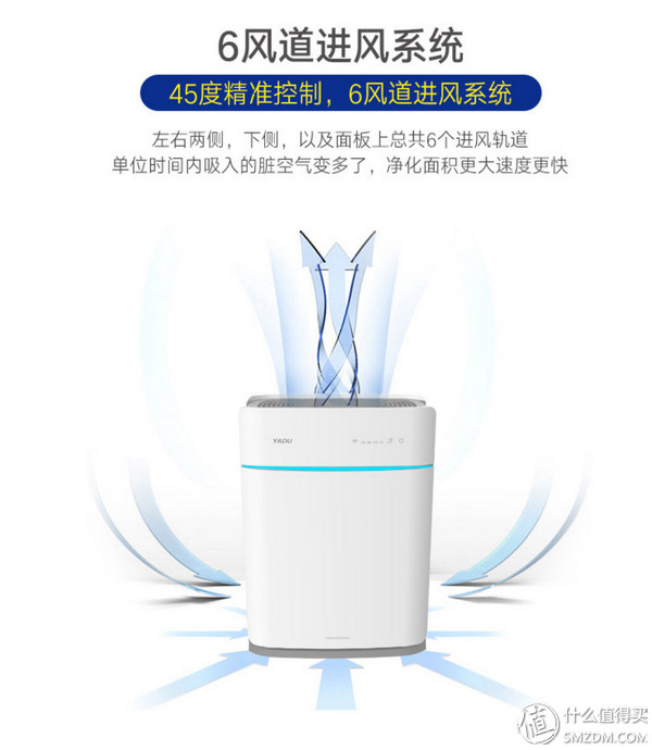 亚都空气净化器kj480,亚都空气净化器kj455g-vt