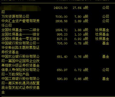 一概念接力黄金股！一有色金属龙头股+*土稀**永磁+业绩预升+一带一路+高市盈率=主升浪将启航