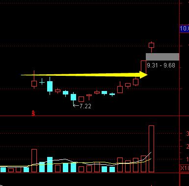 一概念接力黄金股！一有色金属龙头股+*土稀**永磁+业绩预升+一带一路+高市盈率=主升浪将启航