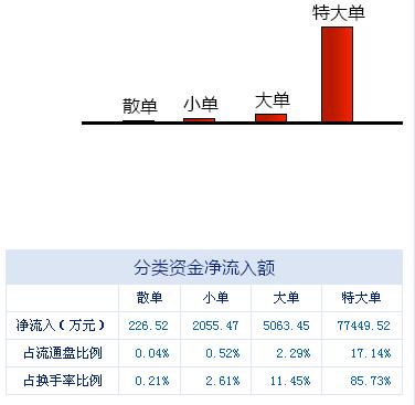 一概念接力黄金股！一有色金属龙头股+*土稀**永磁+业绩预升+一带一路+高市盈率=主升浪将启航