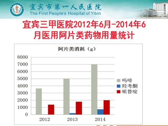 苏州每年多少人得癌症,江苏每年有多少人得癌