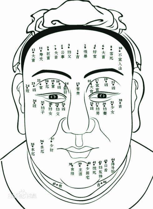 藏在痔里的危险。痔长在哪个部位最危险?一分钟带你了解!