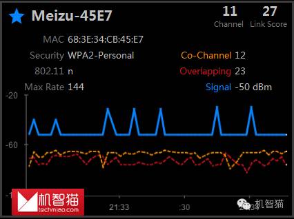 魅族路由器极速版评测：颜值依旧，发烧不够