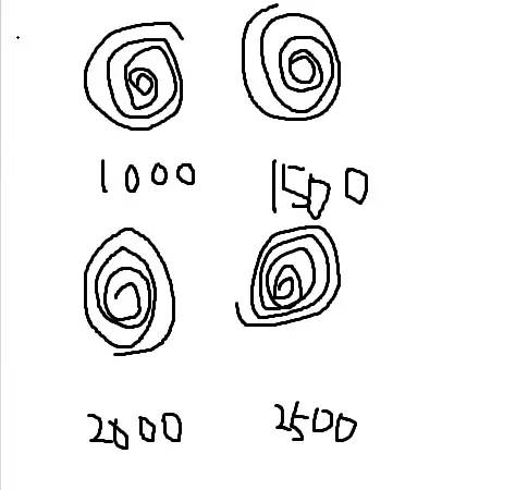 鐙兼淳涓嶆溄娓告垙榧犳爣璇勬祴,鐙兼淳榧犳爣璇勬祴