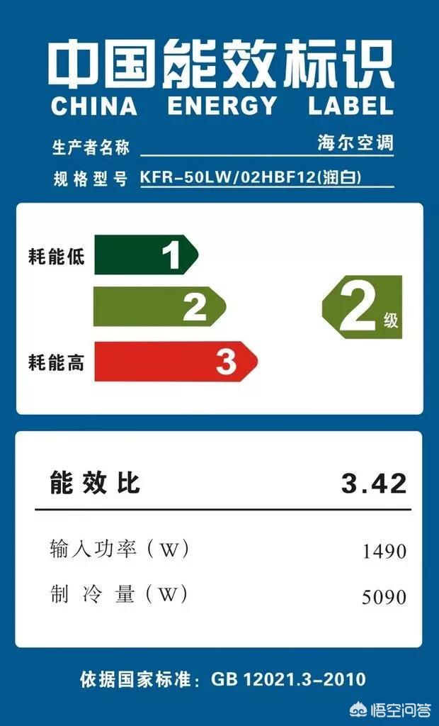 空调一级二级三级耗电量相差多少,空调分一级二级三级哪种最好