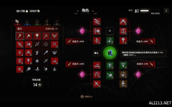 巫师3狂猎各类流派图,巫师3各流派攻略