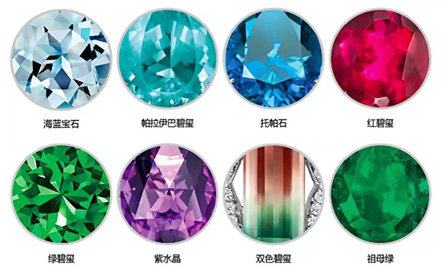 除了足球还有什么竞彩,世界杯彩宝