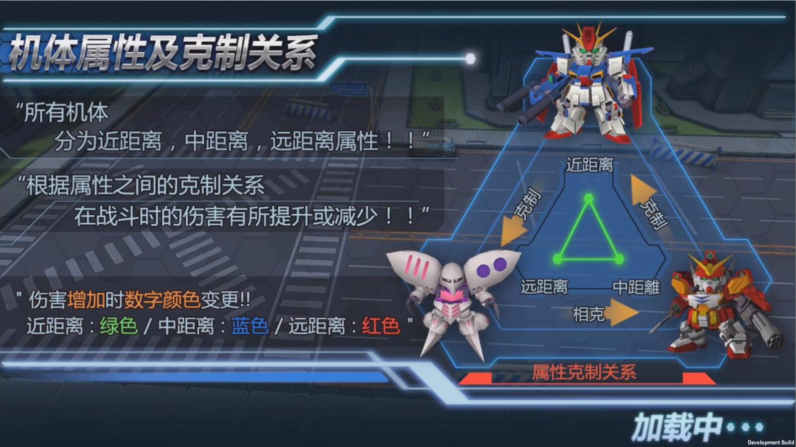 sd敢达战争要塞新手玩法指南,sd敢达激斗同盟开荒攻略