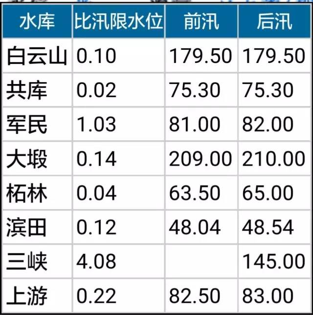 尼伯特的台风路线,台风尼伯特路径将影响的城市