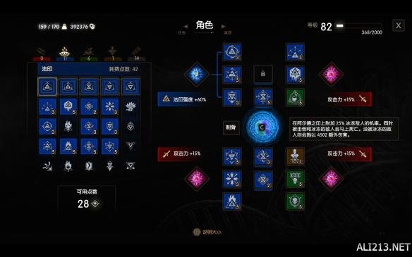 巫师3狂猎各类流派图,巫师3各流派攻略