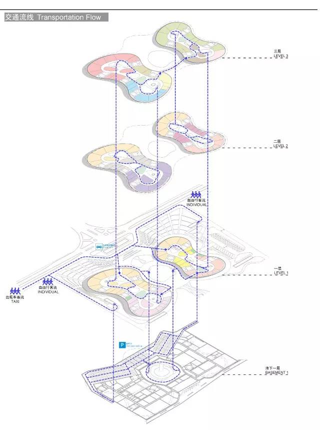 全球销售额最高的十大购物中心,全球最大免税购物中心