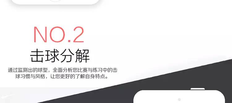 竞猜|2016温网女单决赛！友练网球智能传感器等你拿！