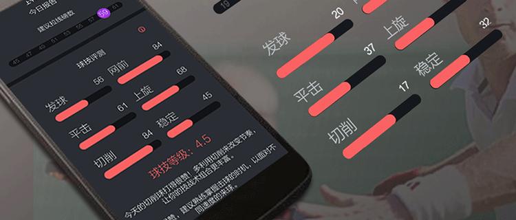 竞猜|2016温网女单决赛！友练网球智能传感器等你拿！