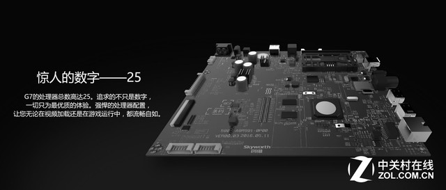 创维g7电视,创维g7