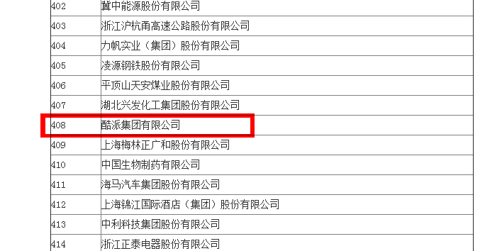 中国世界五百强企业小米,中国民营企业500强为何没有万达