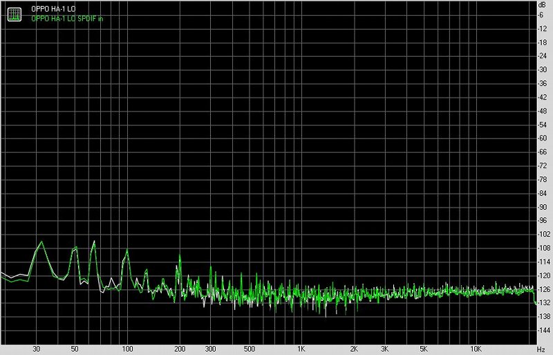 oppoha2便携式耳机放大器,oppoha1