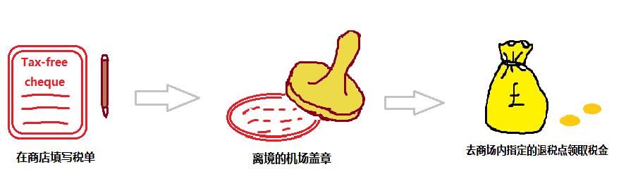 要啥机票！白送这30亿都没人要（让我心疼一会儿）