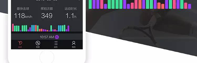 竞猜|2016温网女单决赛！友练网球智能传感器等你拿！